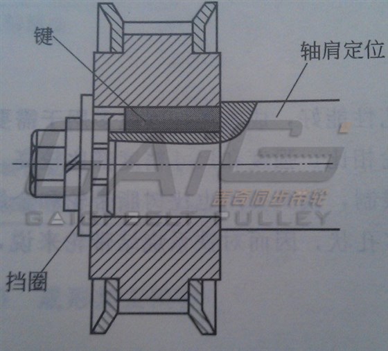 同步带轮与轴衔接方法