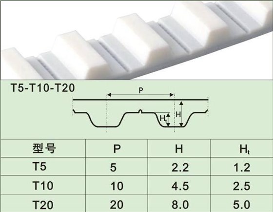 公制系列同步带