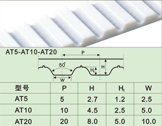 AT系列同步带