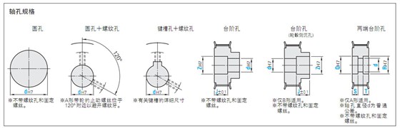 轴孔规格