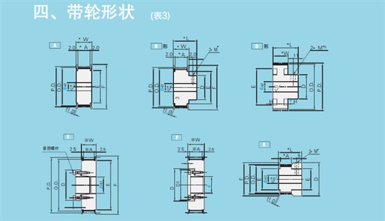 同步带轮的结构内孔