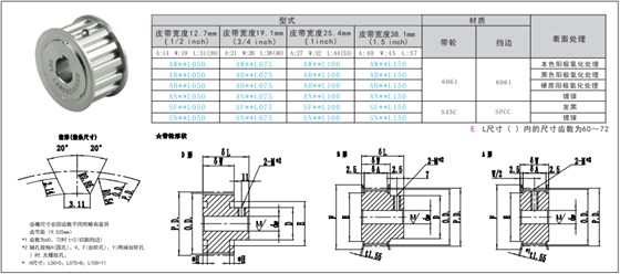 同步带轮L型