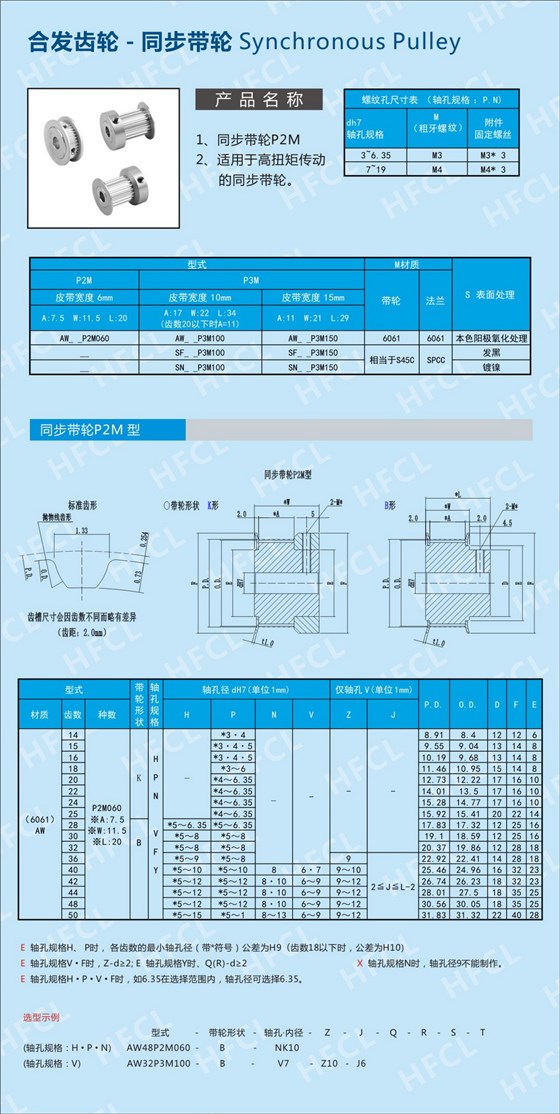 内页P2M