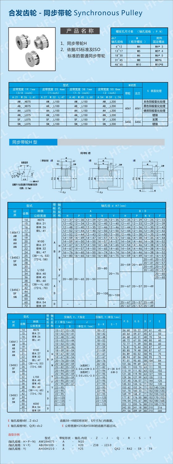 同步带轮H型号