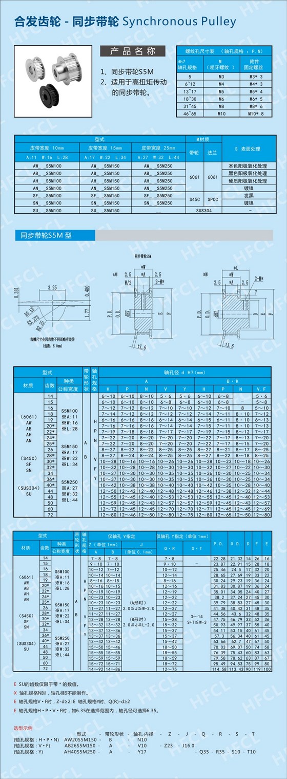 S5M同步带轮选型规格