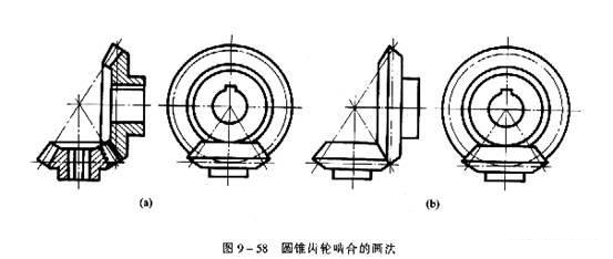 机械制图教程：直齿圆锥齿轮的画法