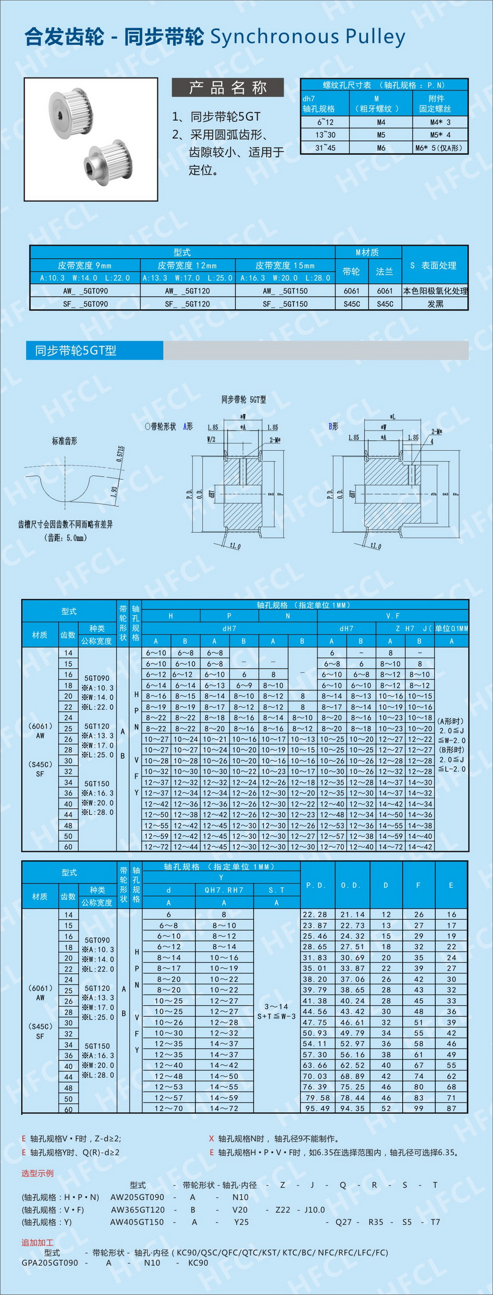 同步轮规格型号