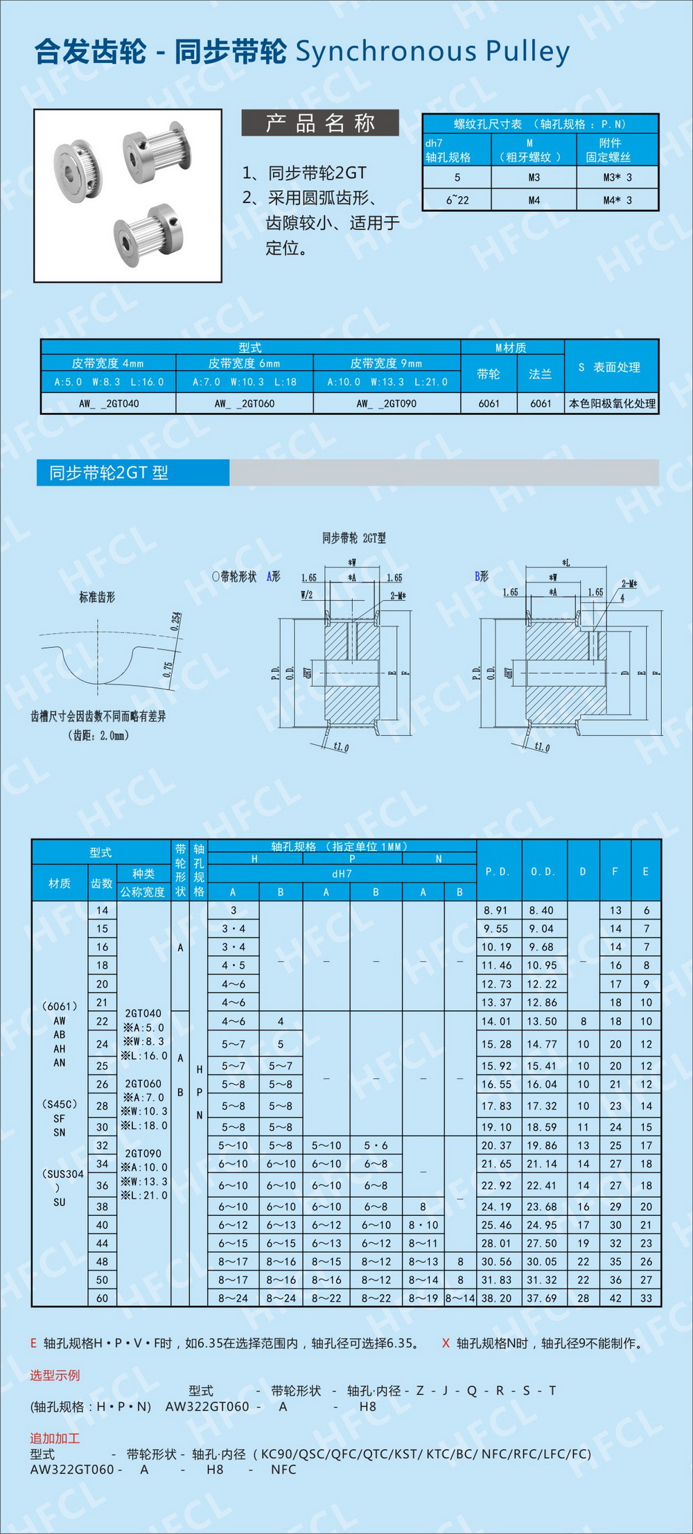 2GT同步轮选型规格