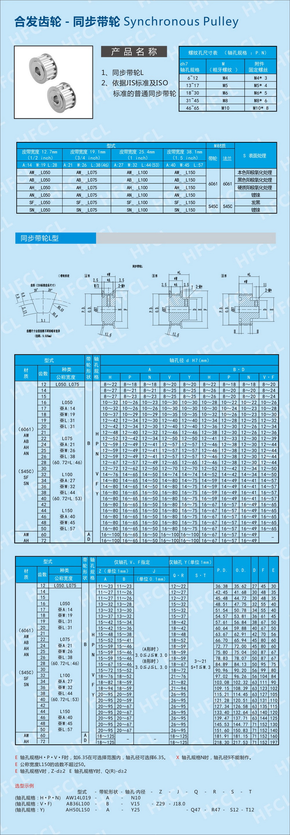 同步带轮L规格型号