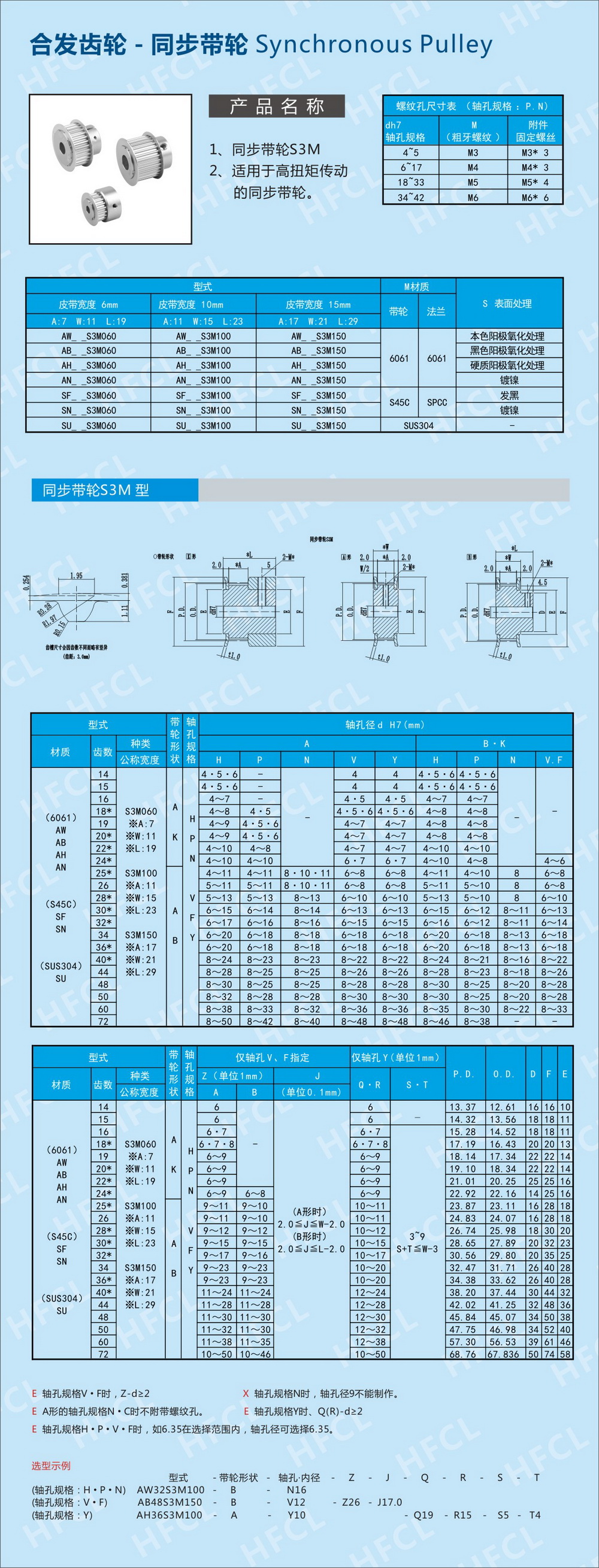 同步带轮S3M规格