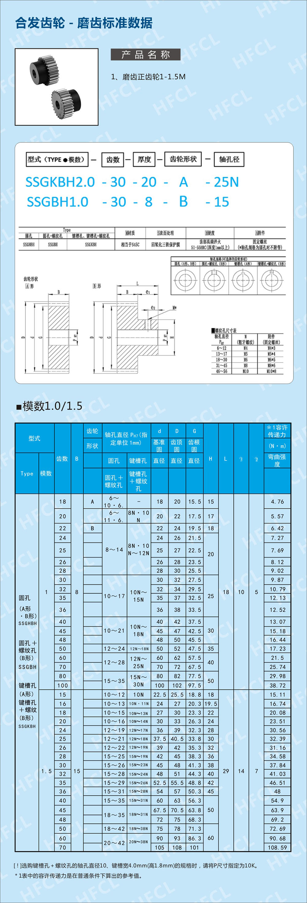 磨齿轮标准数据表-2